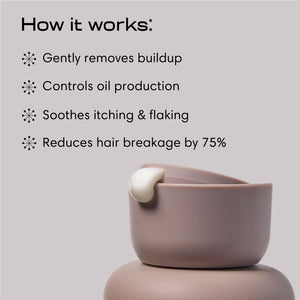 Balancing Shampoo