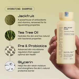 Complete Moisture Reset