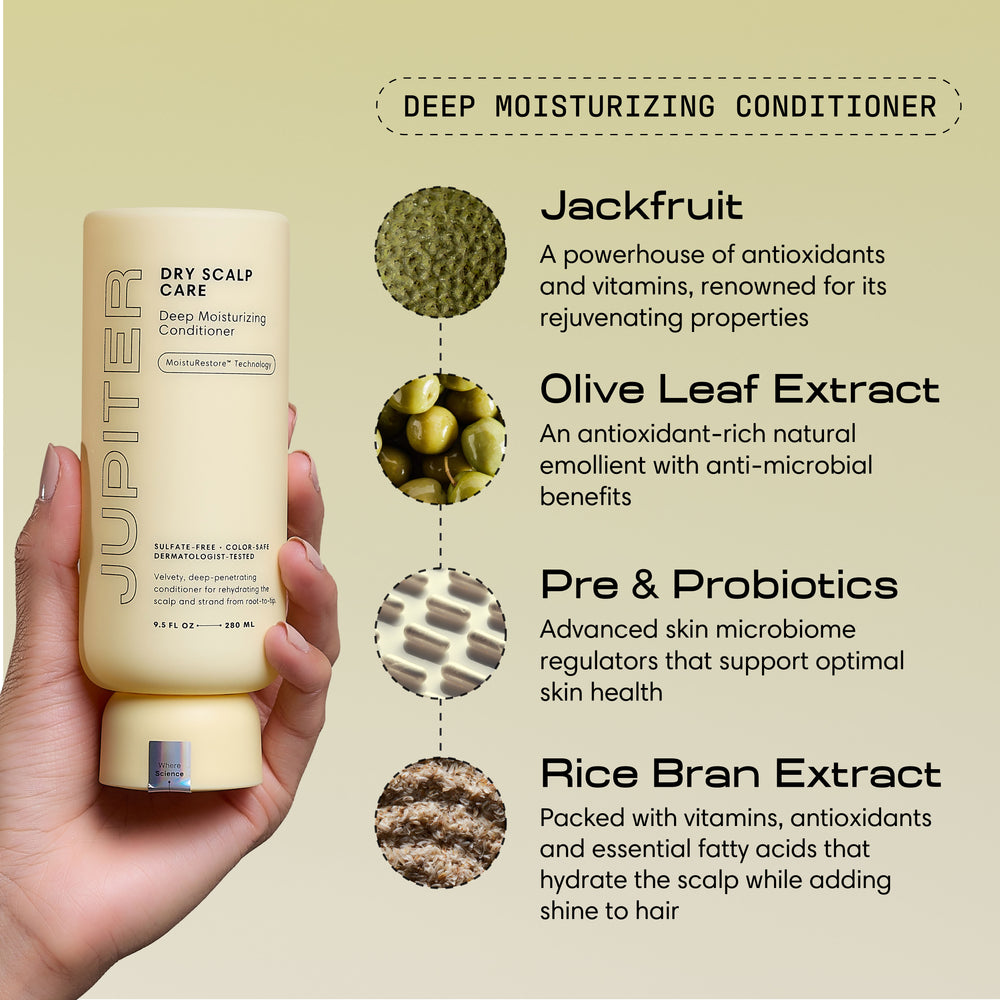 Complete Moisture Reset