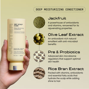 Complete Moisture Reset