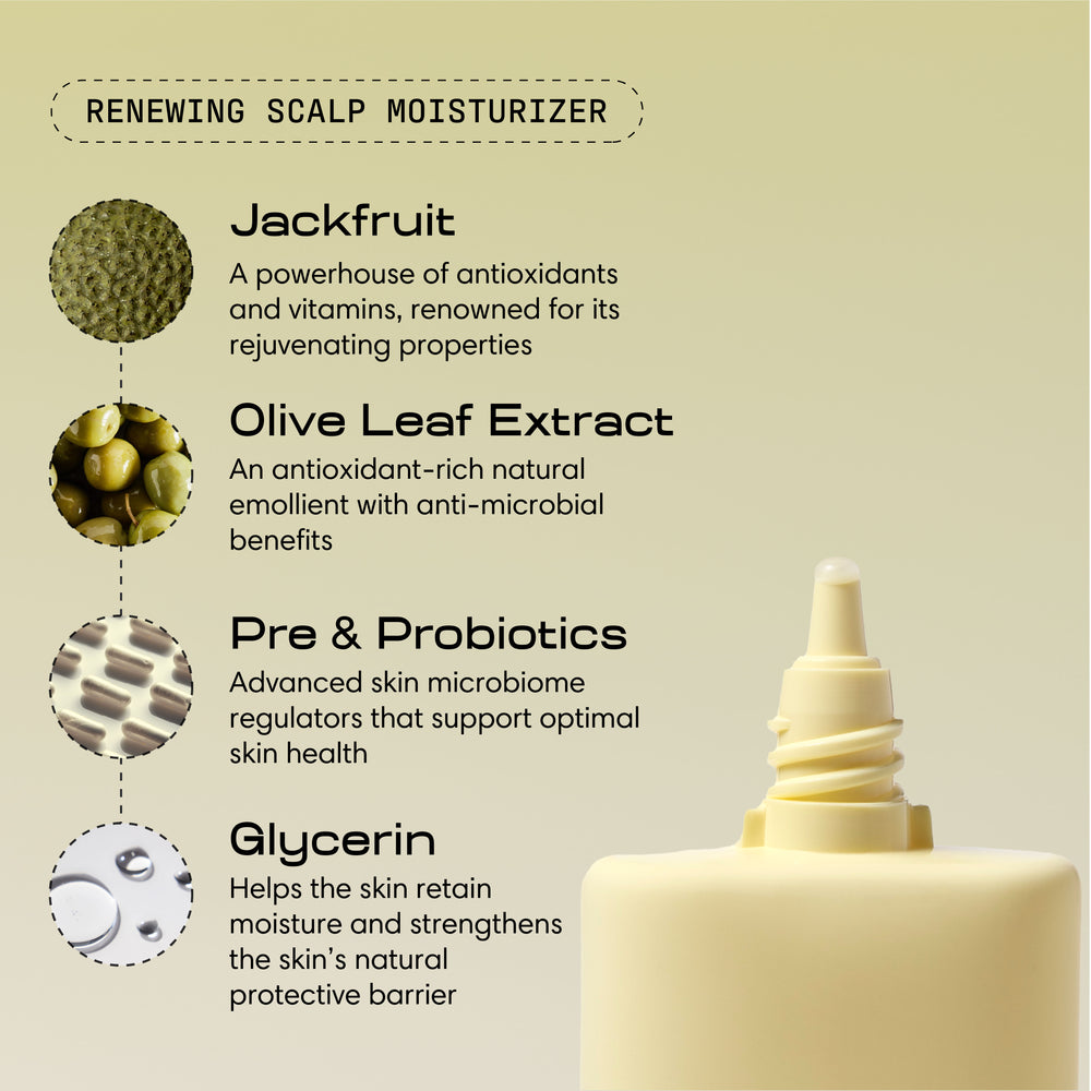 Complete Moisture Reset