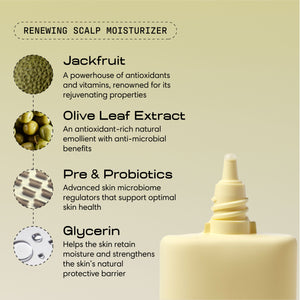 Complete Moisture Reset