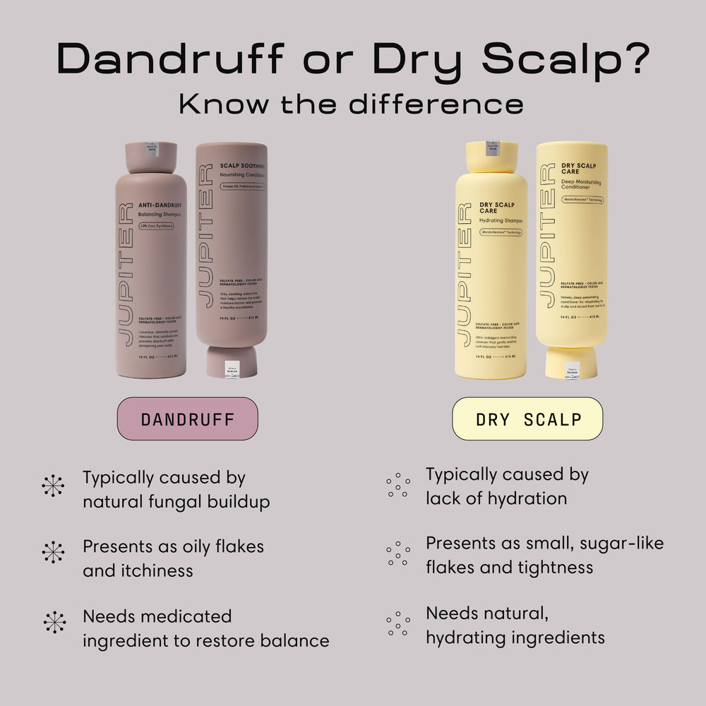 Flake-Free Duo