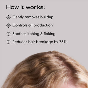 Anti-Dandruff Starter Kit