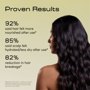 Hydrating Shampoo