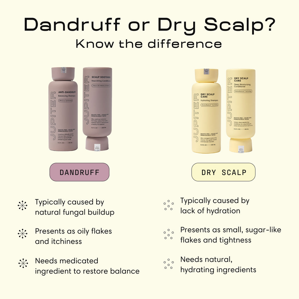 Hydrating Shampoo