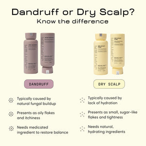 Hydrating Shampoo