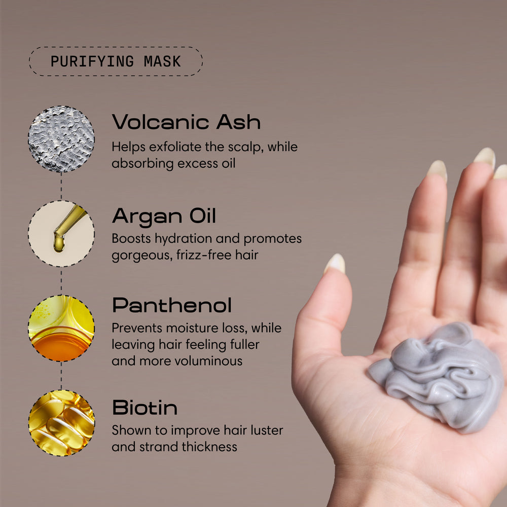 Oil Control + Exfoliation Set