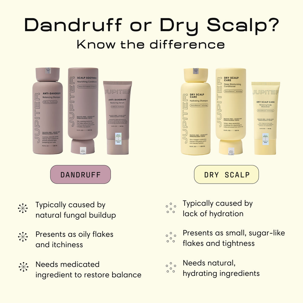Renewing Scalp Moisturizer