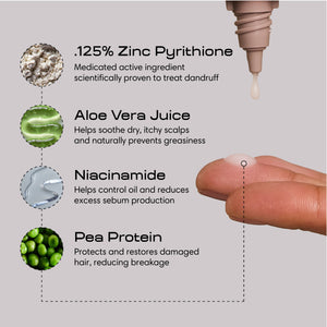 Restoring Serum