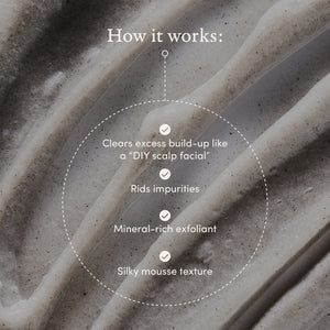 Complete Moisture Reset