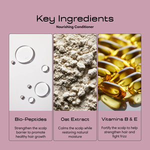 Advanced Oil Control Trio