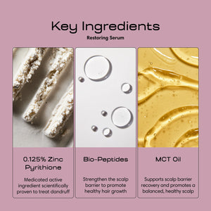 Advanced Oil Control Trio