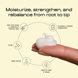 Hydrating Shampoo