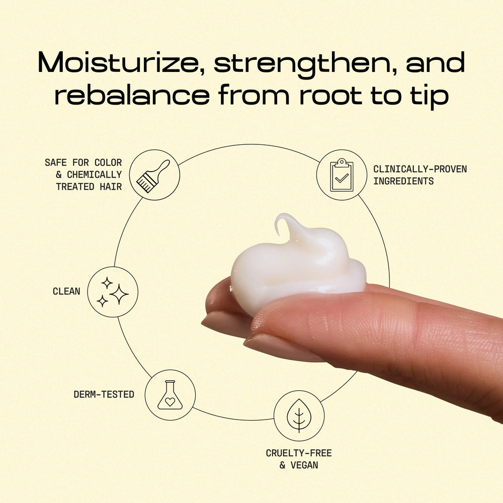 Complete Moisture Reset: Dry Hair Repair Set