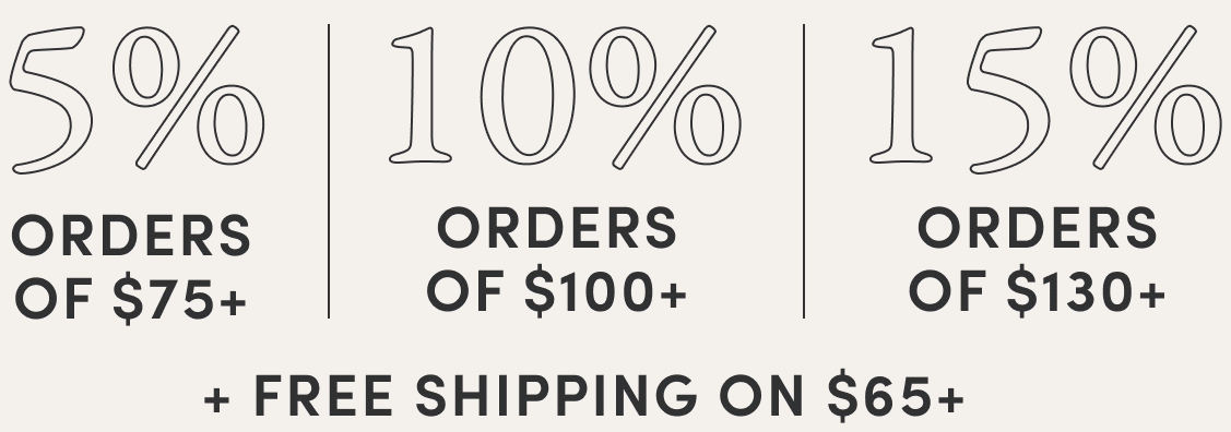 5%, orders of $75+, 10%, orders of $100+, 15%, orders of $130+